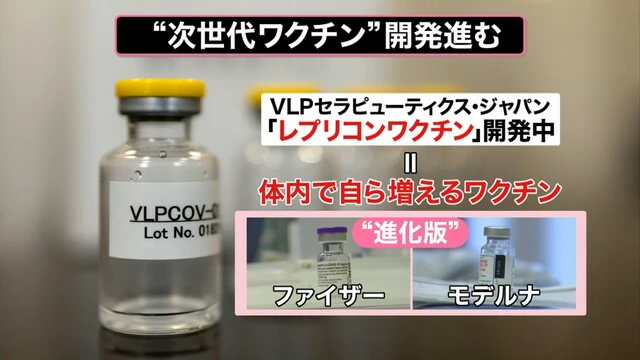 【レプリコンワクチン】「自己増殖するワクチン」、日本の創薬ベンチャーが開発中 体内で遺伝子がどんどん自己増殖