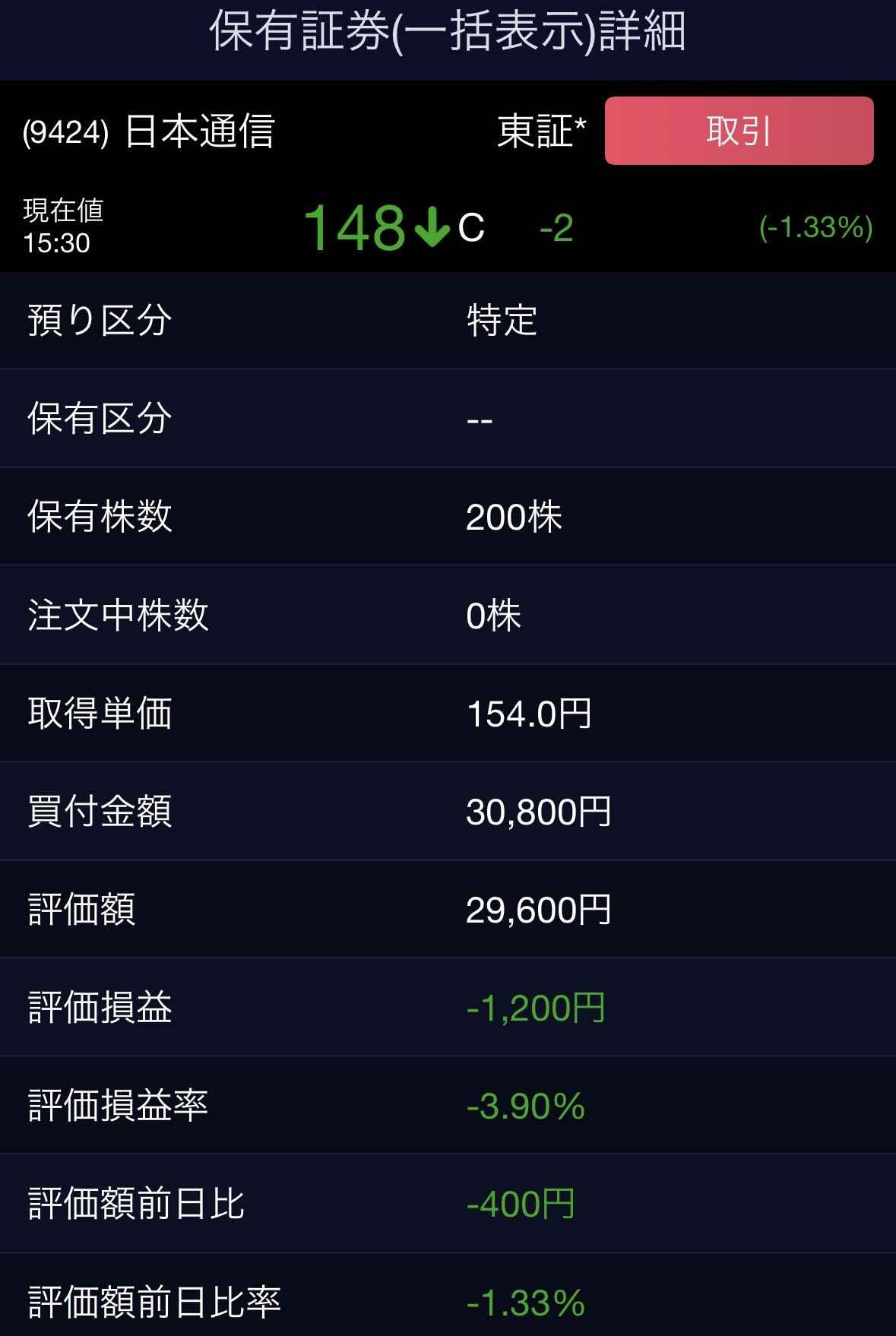 レス1番の画像3