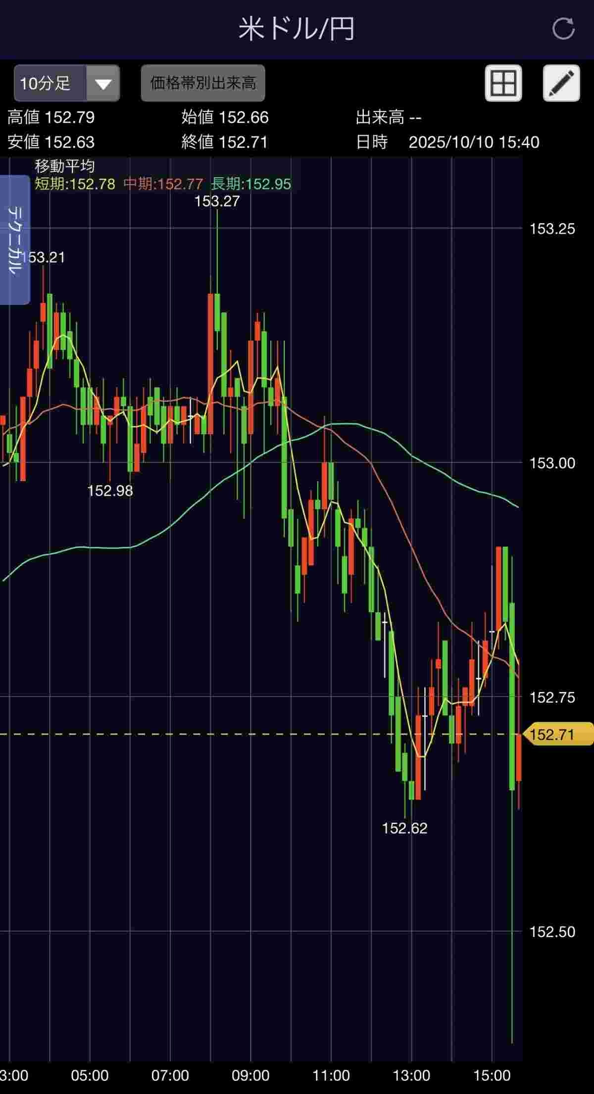 レス1番の画像2