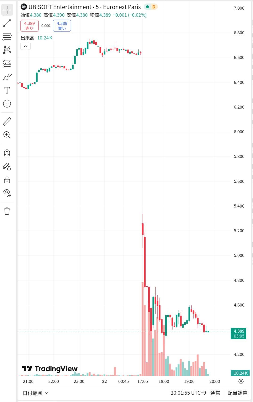 レス38番の画像1
