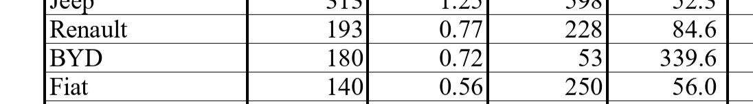 レス3番の画像2