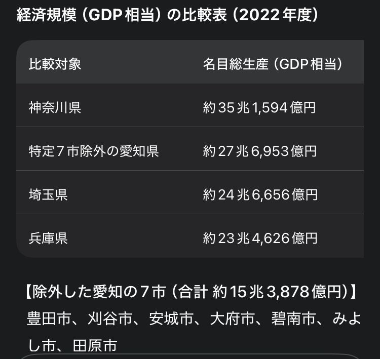 レス1番の画像4