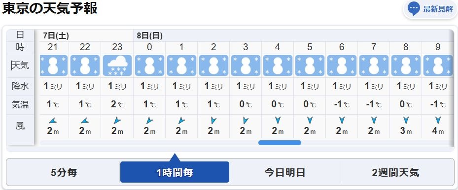 レス1番の画像3