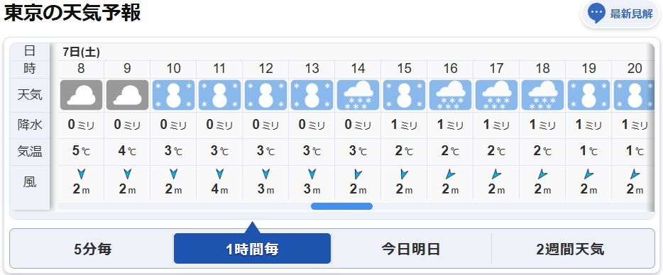 レス1番の画像2