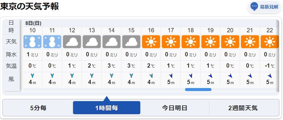 レス1番の画像4