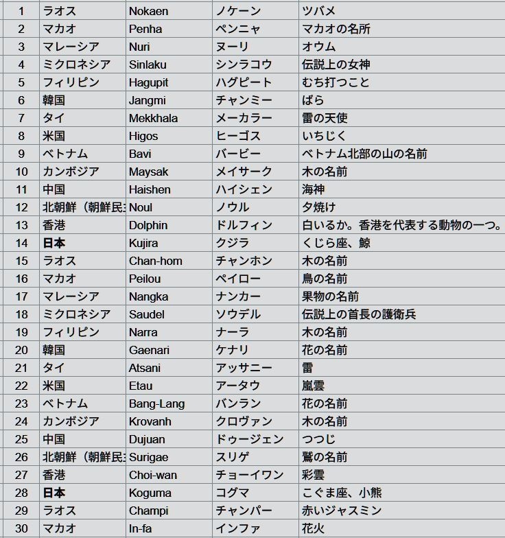 レス1番の画像2