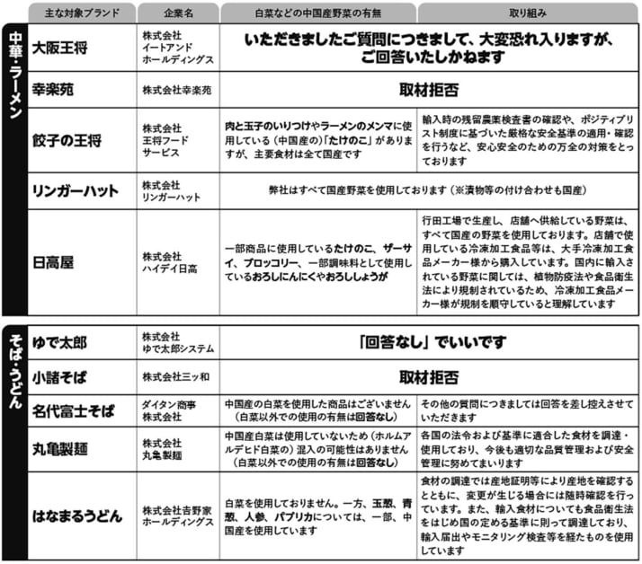 レス1番の画像3