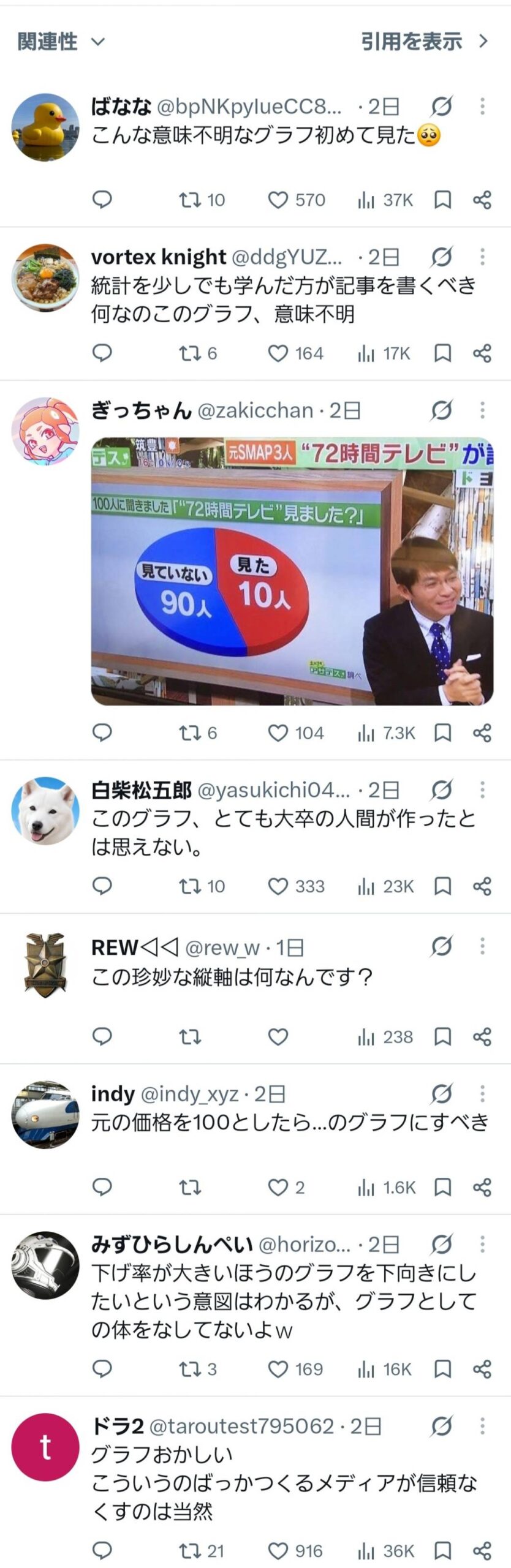 レス2番の画像1